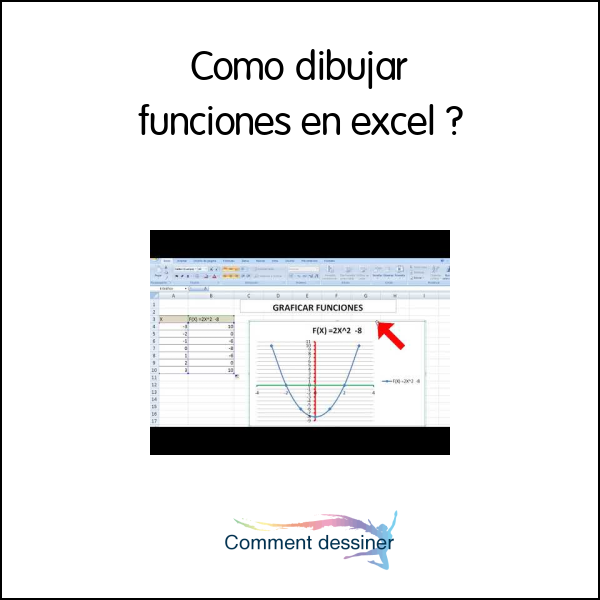 Como dibujar funciones en excel